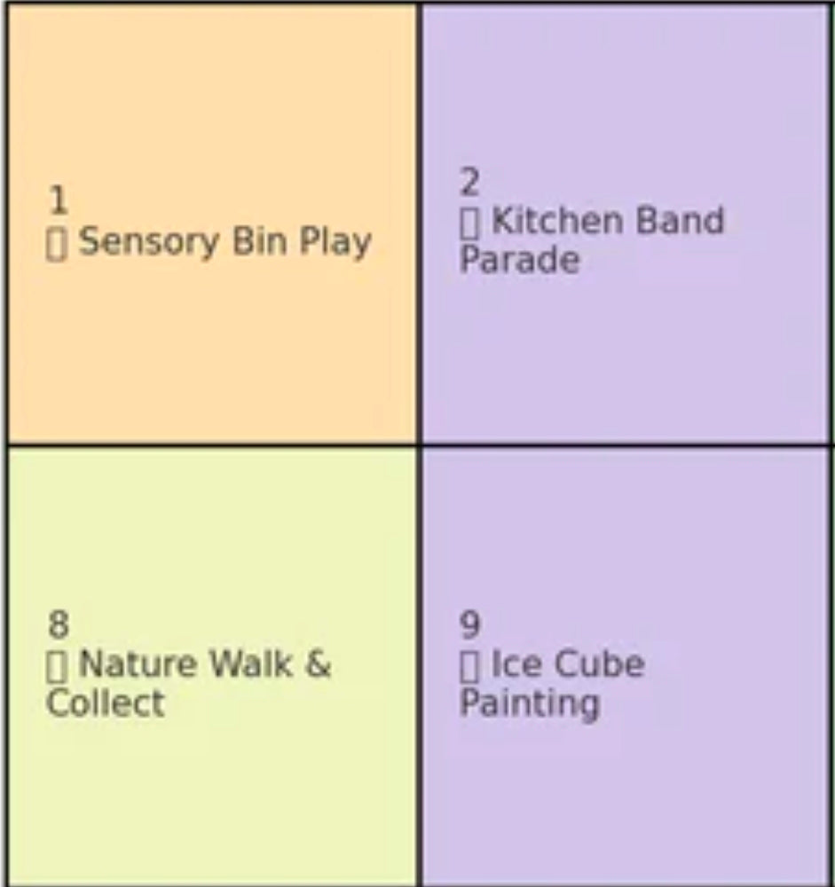30-day Screen free and Screen inclusive activities for children