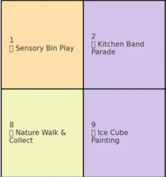 30-day Screen free and Screen inclusive activities for children